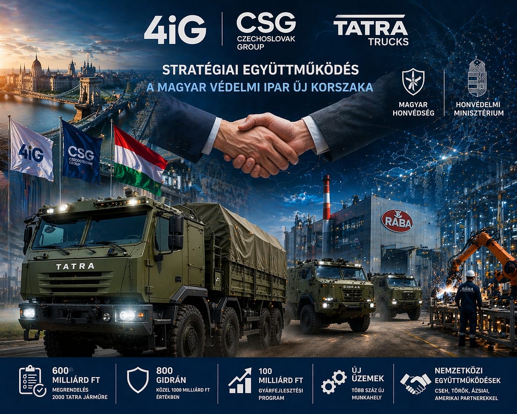 Katonai járművek és katonák városi környezetben, háttérben kézfogás és digitális hálózat grafika, a védelem és technológiai együttműködés szimbolizálásával.