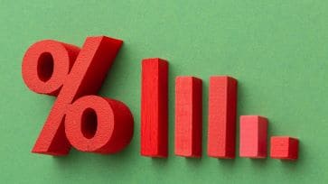 százalék csökkenő oszlopok